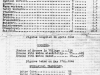 1949-female-employment-figures